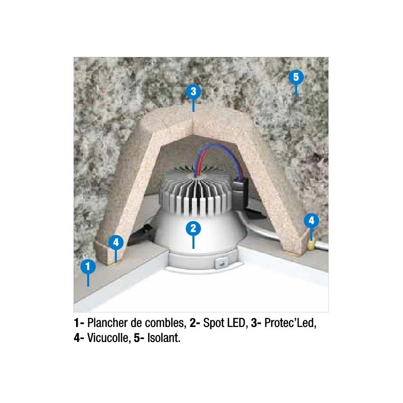 Cache de protection pour spot électrique, spécial combles perdus isolés