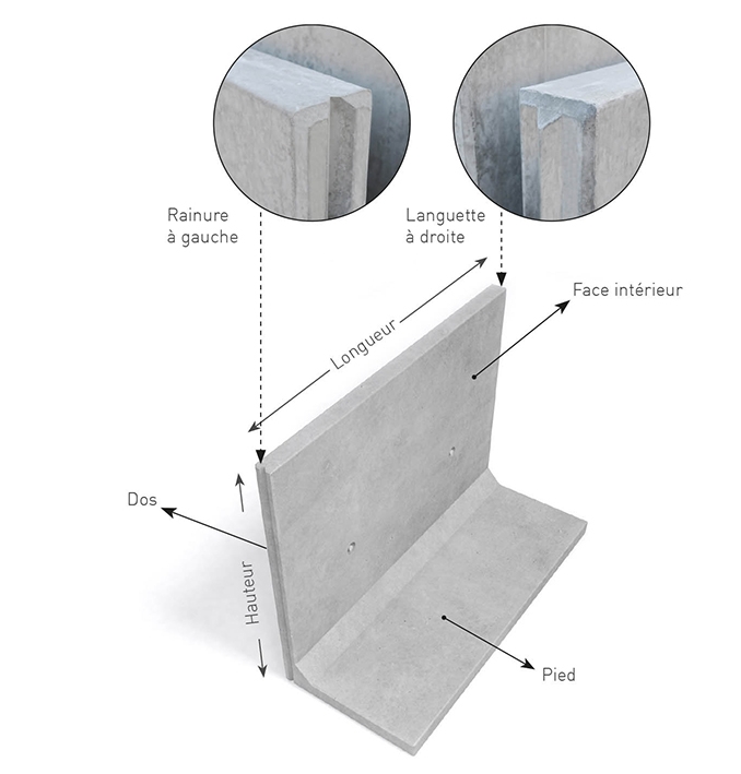 Mur de soutènement en béton armé en L, gris, long.1 x prof. 0,35 x ht.0.50 m