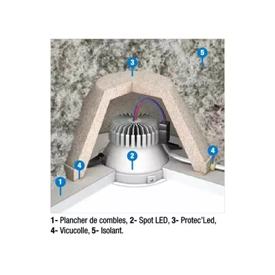 Cache de protection pour spot électrique, spécial combles perdus isolés
