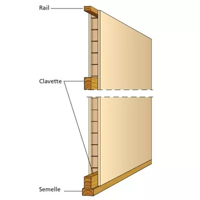 Clavette en bois pour placopan 50, L.2m x l.29 x ep.50mm, paquet de 30 pièces