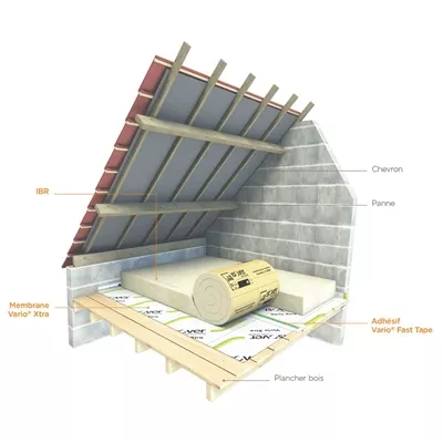 Laine de verre pour combles et plafond, IBR REVETU, Rouleau